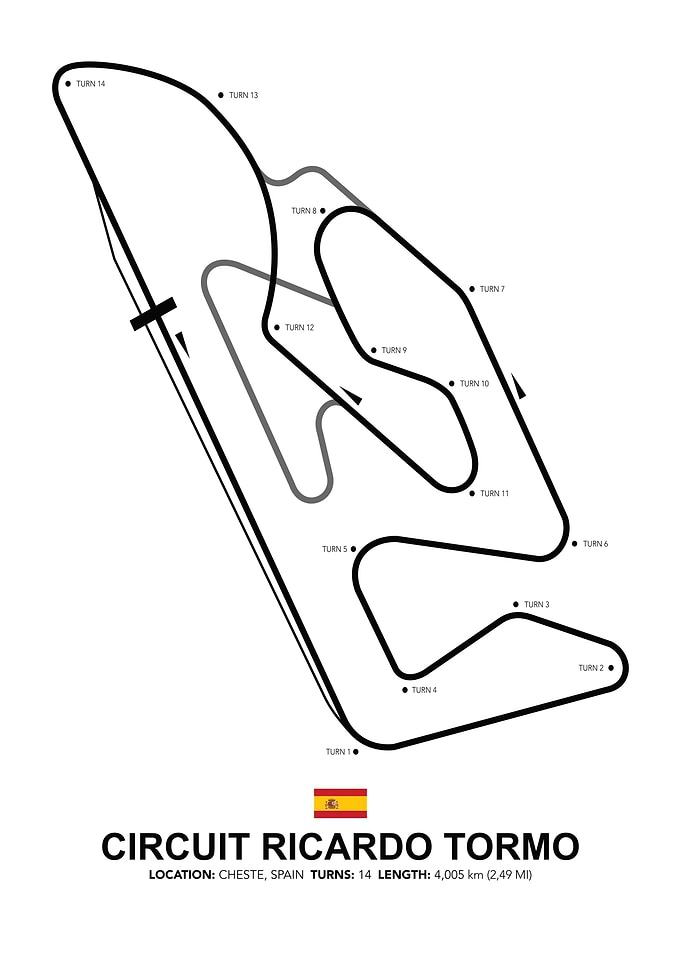 Ricardo Torma Circuit