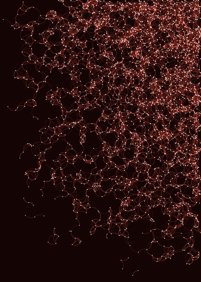 Network Mesh