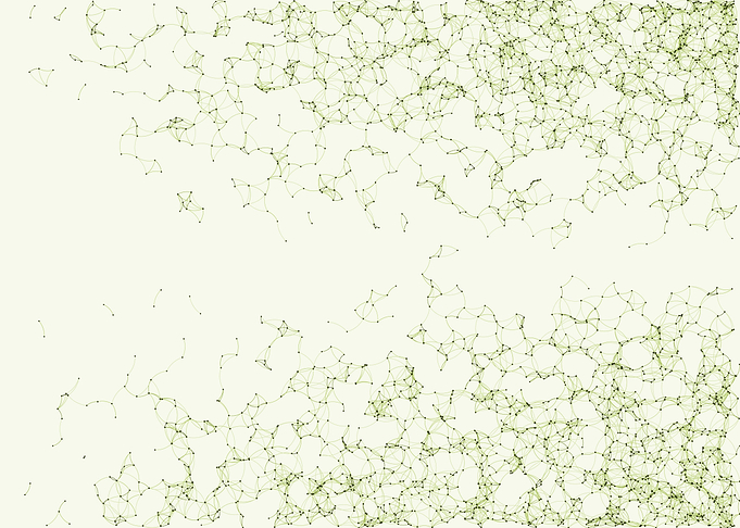 Network Mesh