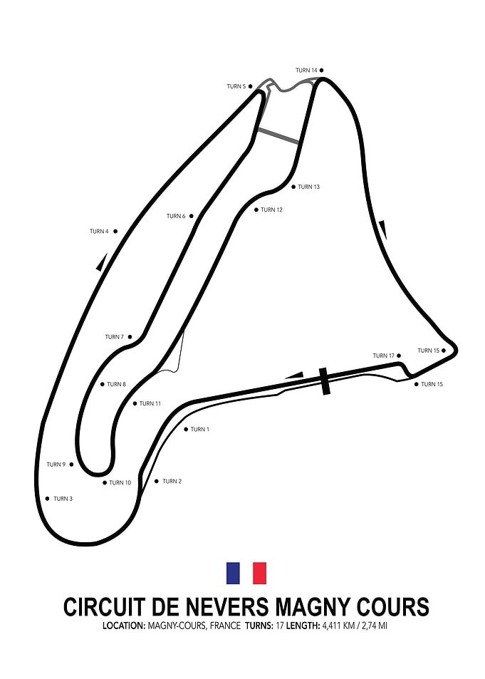 Magny Cours