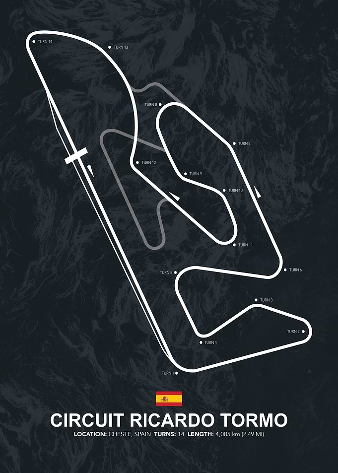 Circuit Ricardo Tormo