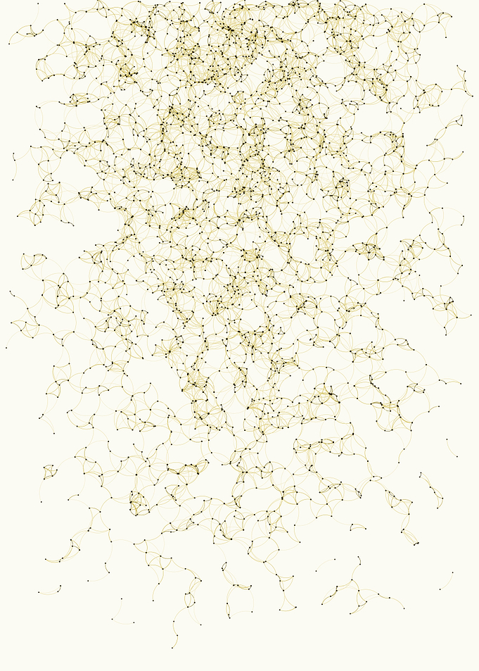 Network Mesh