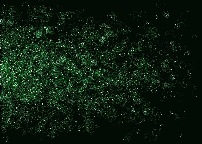 Network Mesh