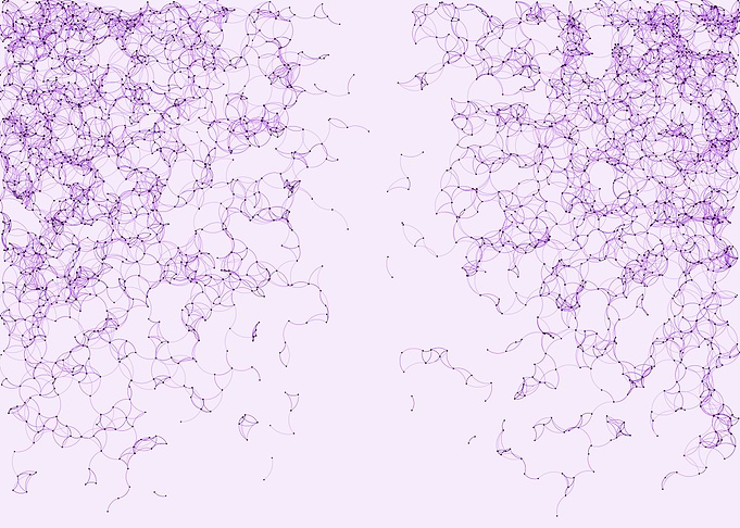 Network Mesh