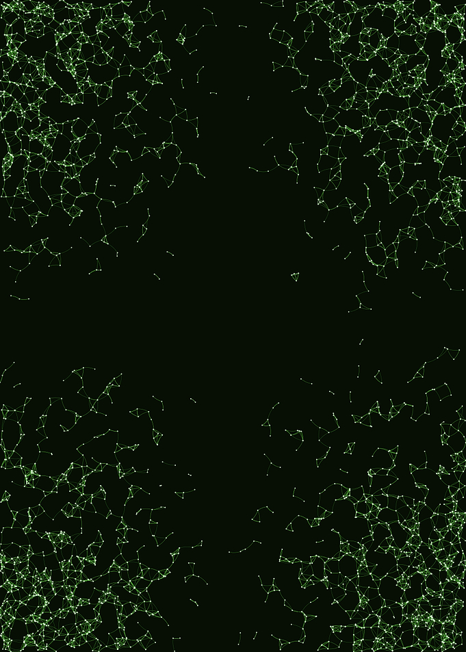 Network Mesh