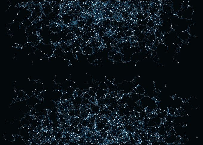 Network Mesh