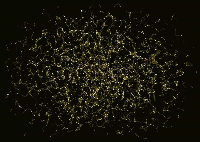 Network Mesh