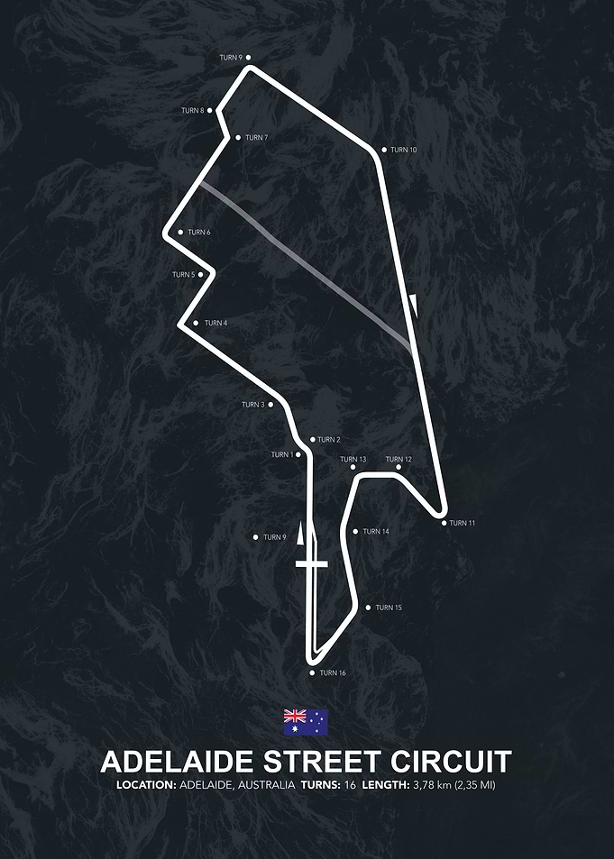 Adelaide Street Circuit