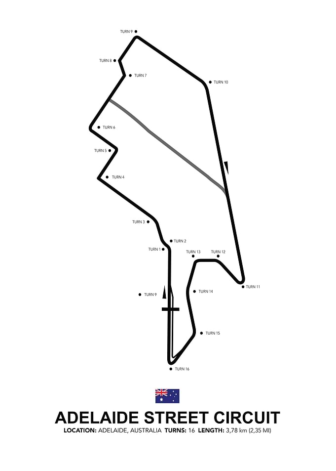 Adelaide Street Circuit