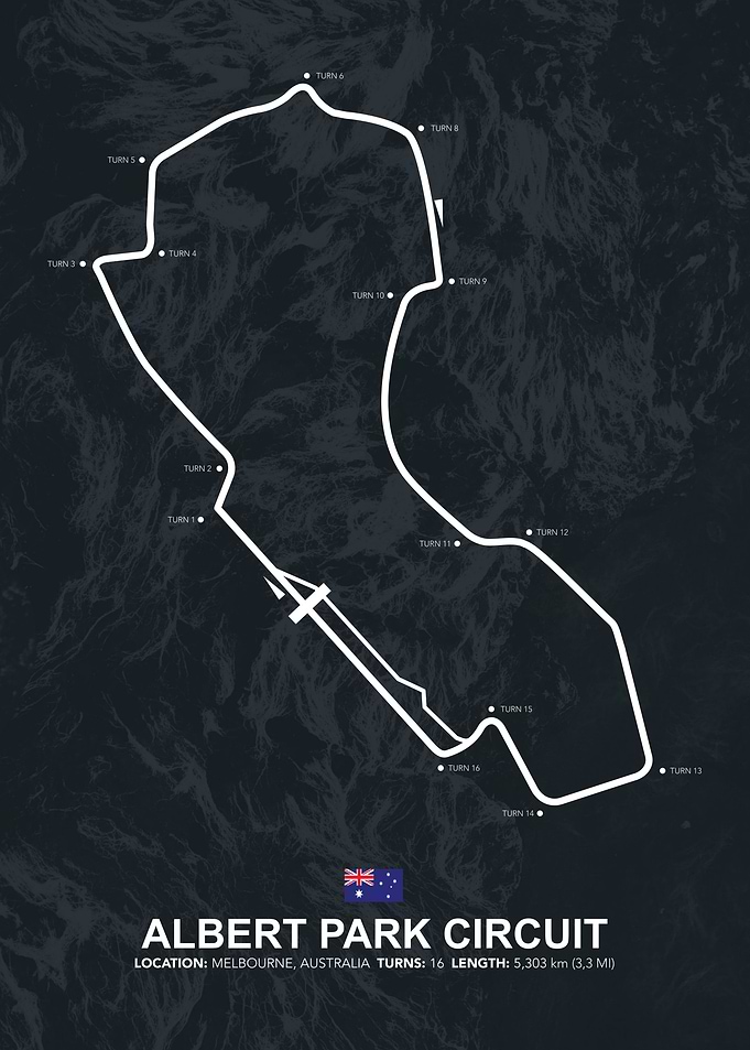 Albert Park Circuit