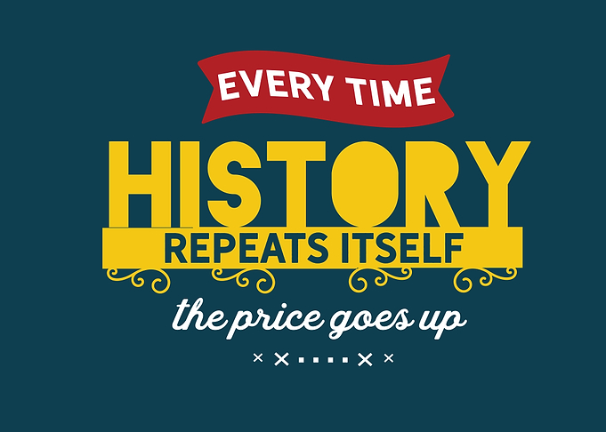 Every time history