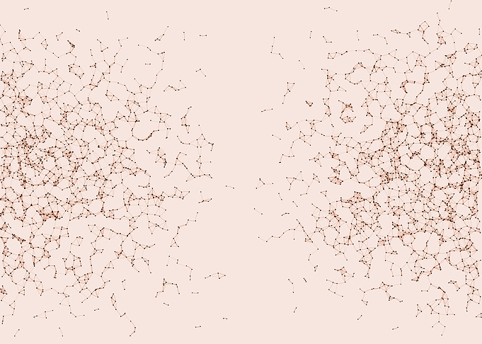 Network Mesh