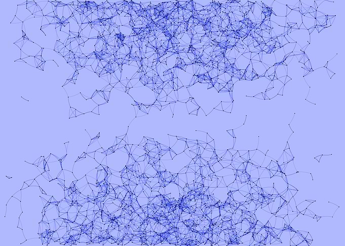 Network Mesh