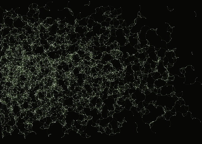 Network Mesh