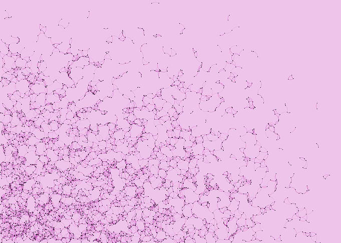 Network Mesh