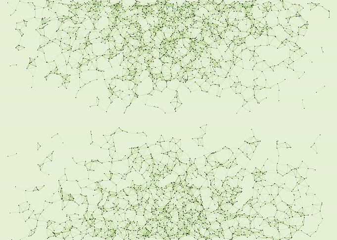 Network Mesh