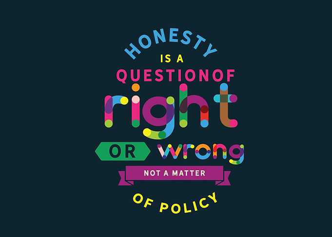 honesty is a question