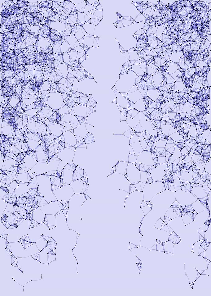 Network Mesh