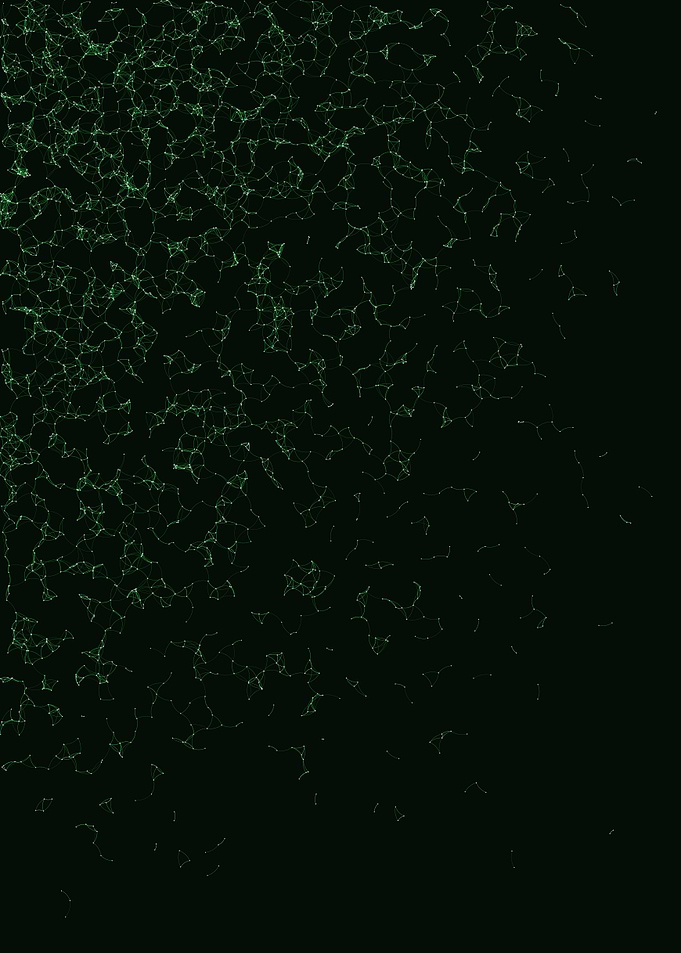 Network Mesh