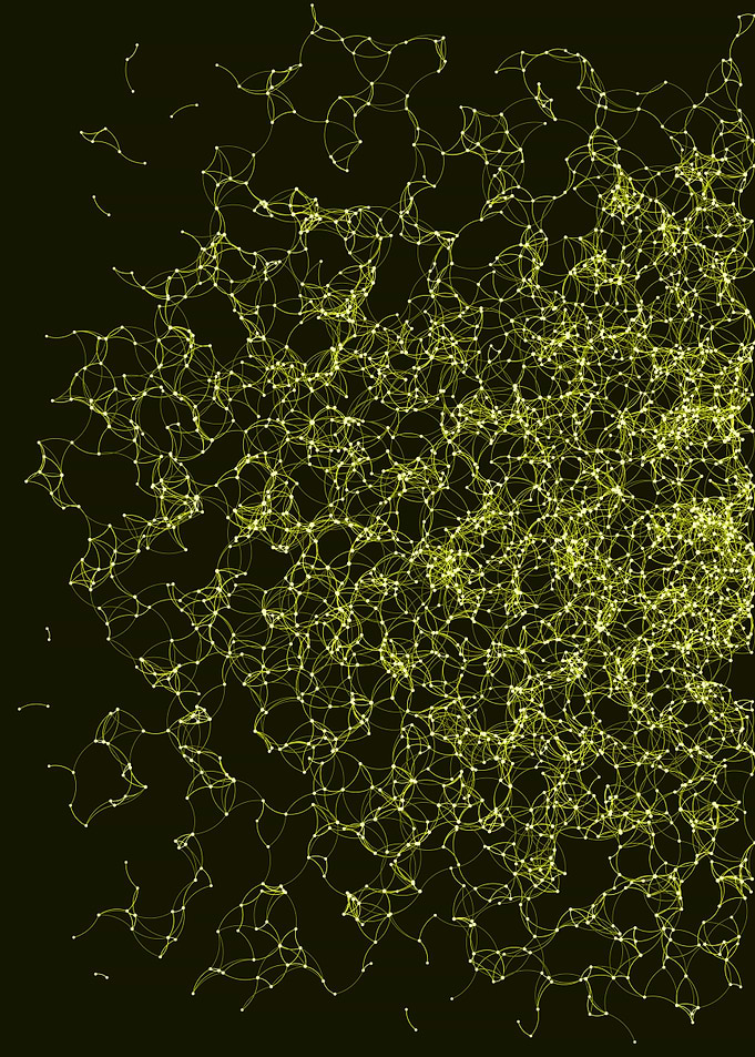 Network Mesh