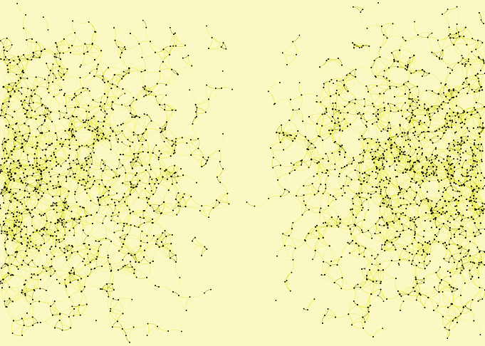 Network Mesh