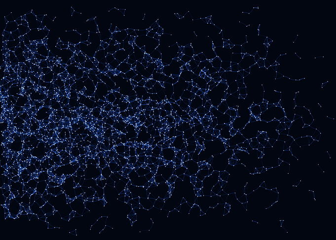 Network Mesh