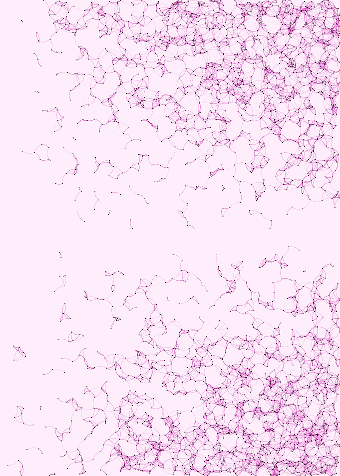 Network Mesh