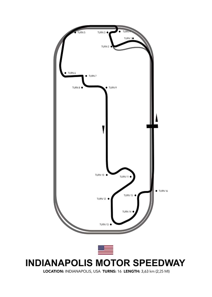 Indianapolis