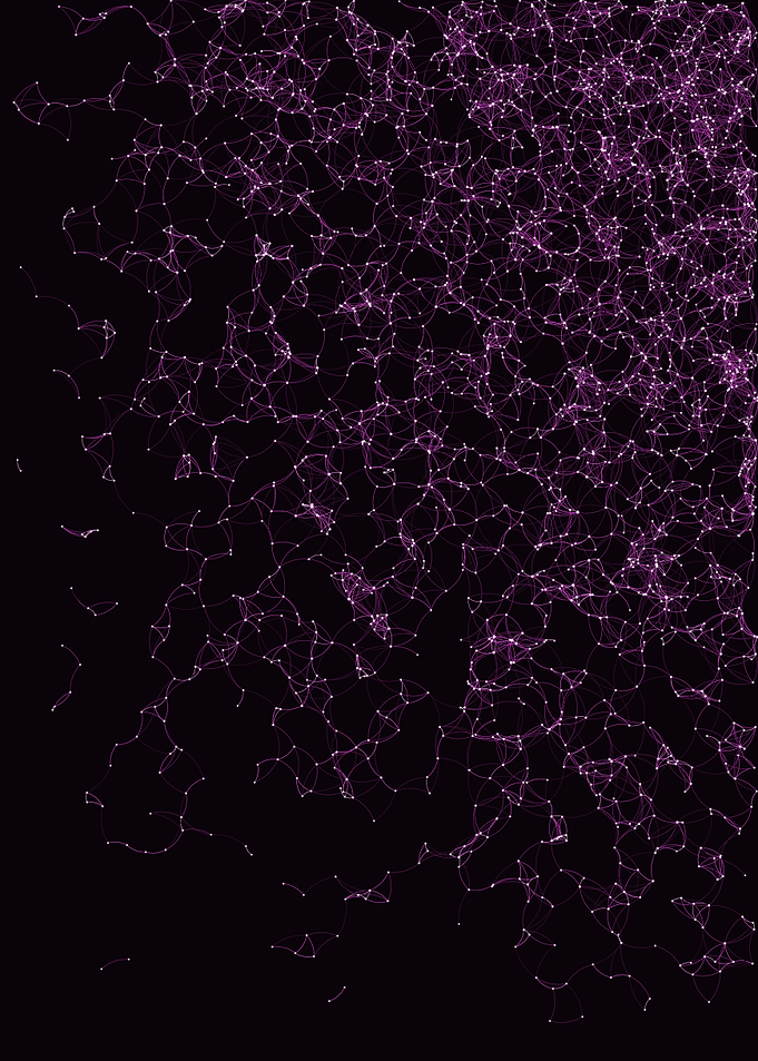 Network Mesh