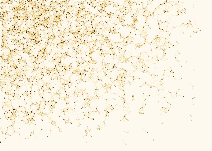 Network Mesh