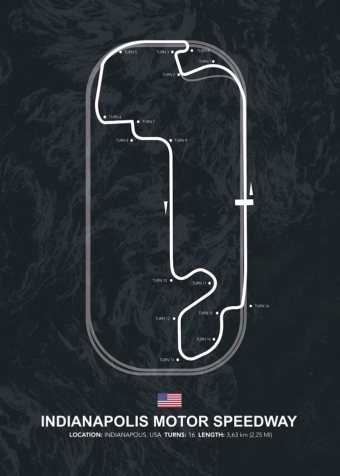 Indianapolis