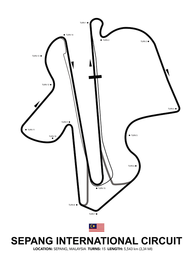 Sepang Circuit