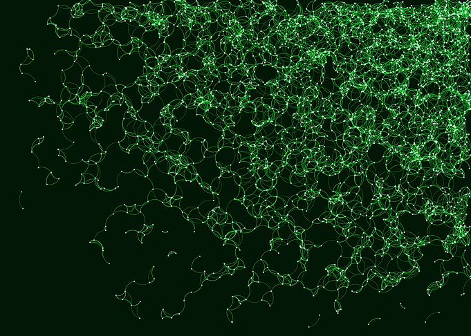 Network Mesh