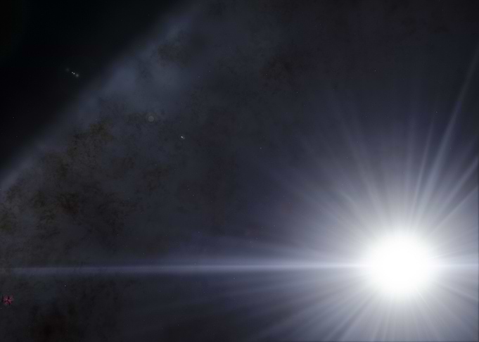 Milky Way Universe