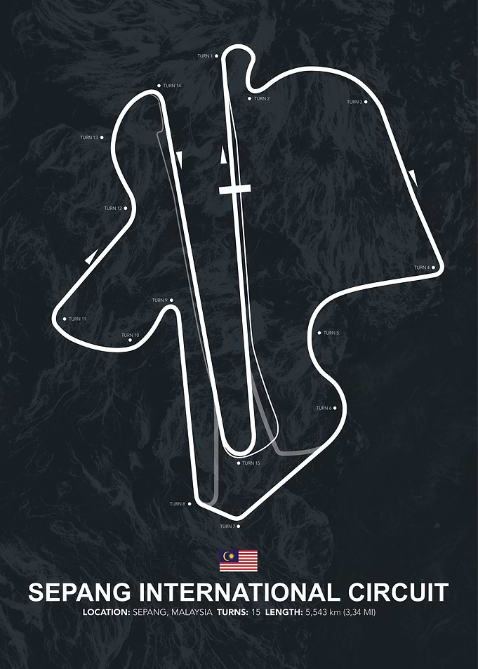 Sepang Circuit