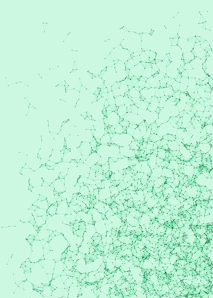 Network Mesh