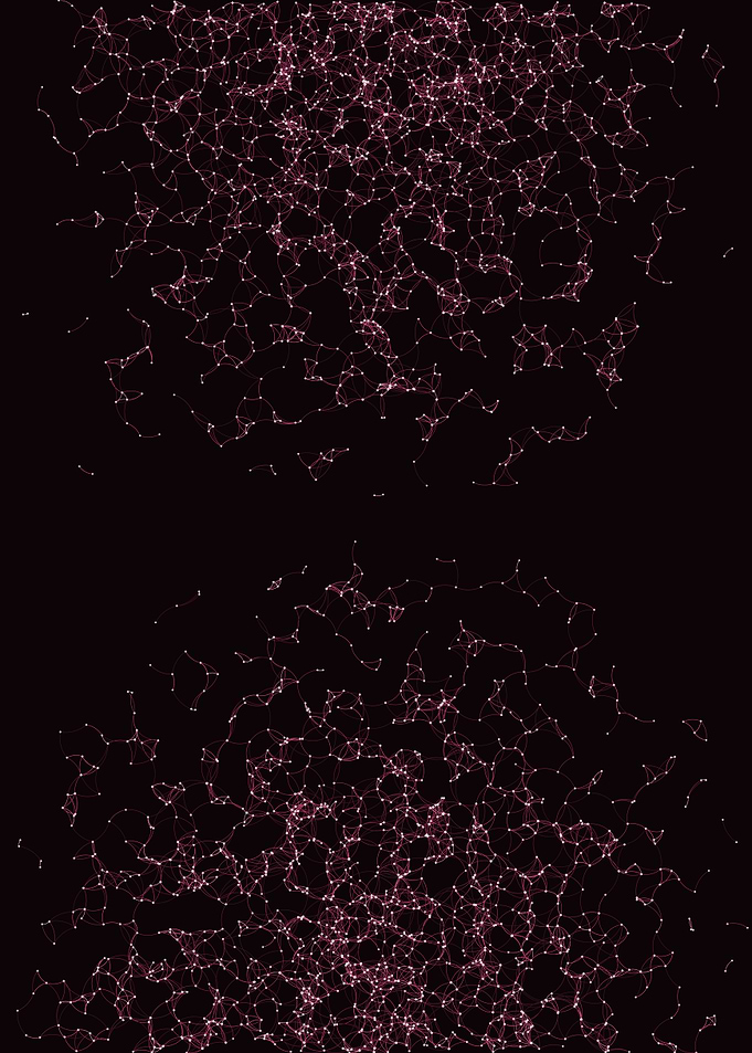 Network Mesh