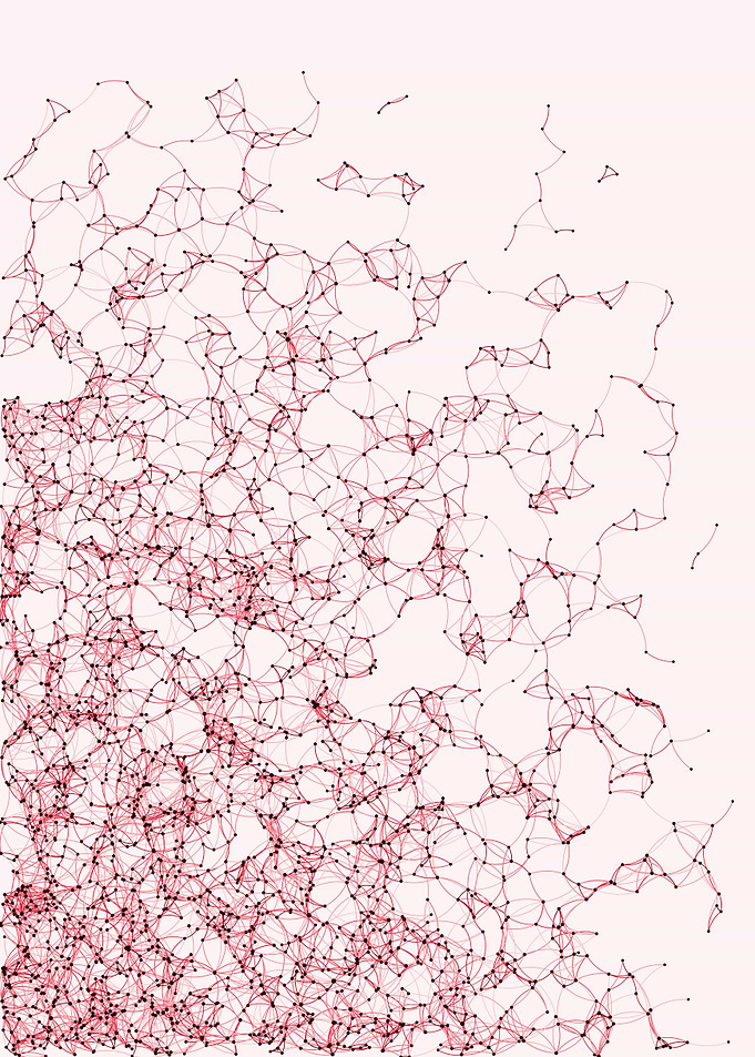 Network Mesh
