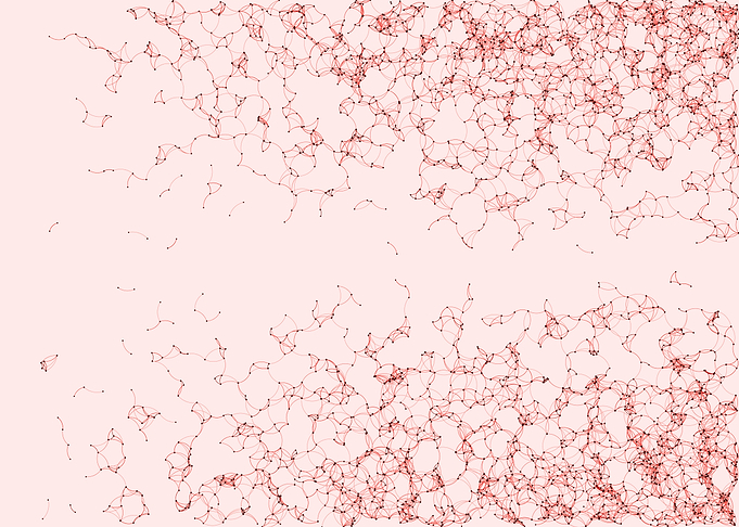 Network Mesh