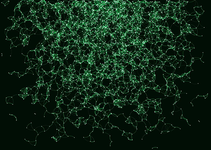 Network Mesh