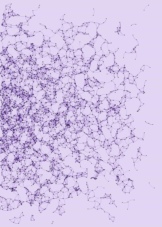 Network Mesh