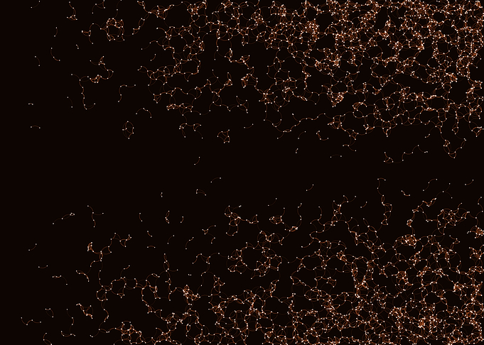 Network Mesh