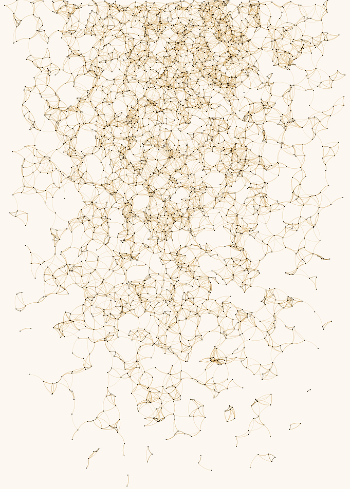 Network Mesh