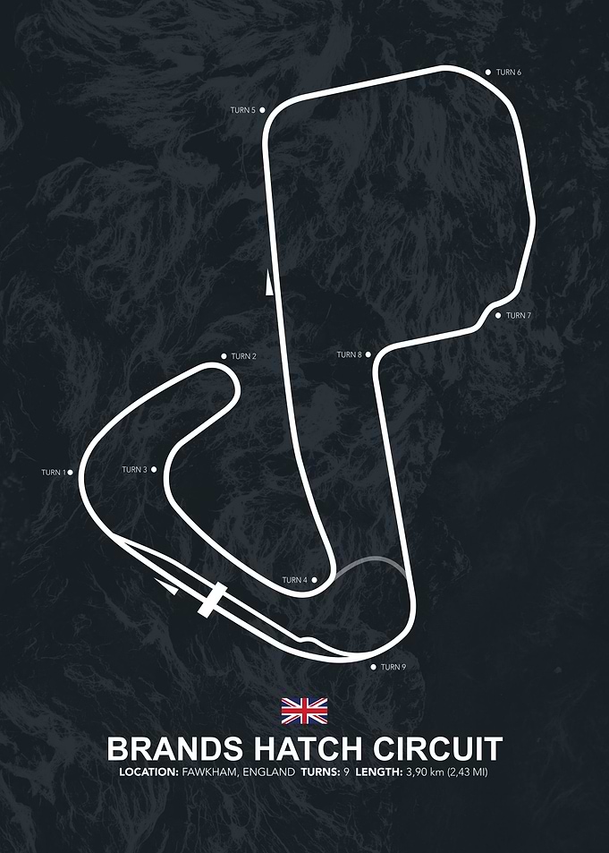 Brands Hatch