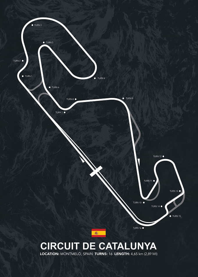 Circuit De Catalunya
