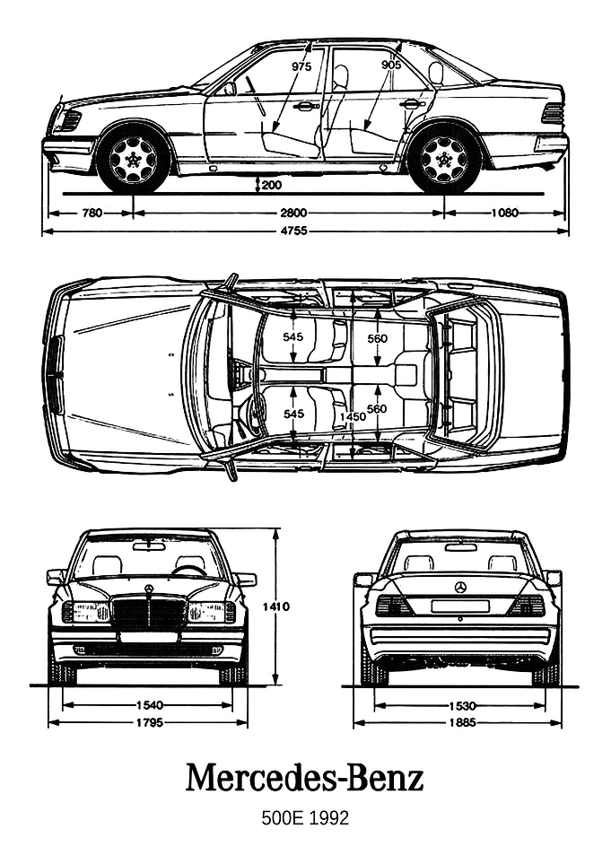 BMW MercedesBenz 500E 199