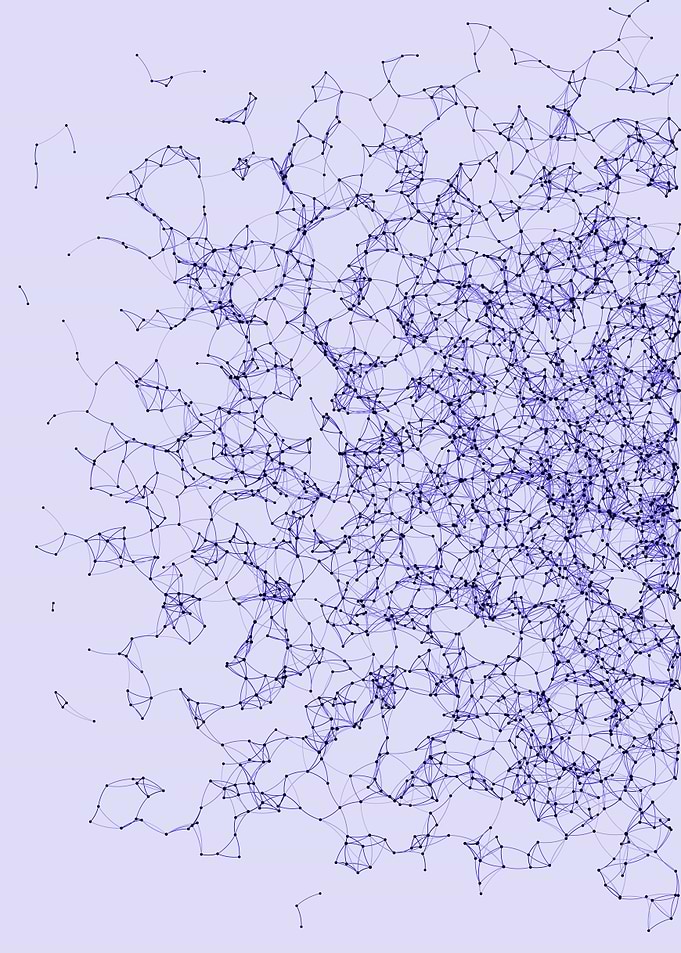 Network Mesh