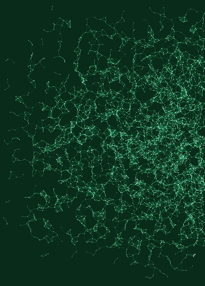 Network Mesh