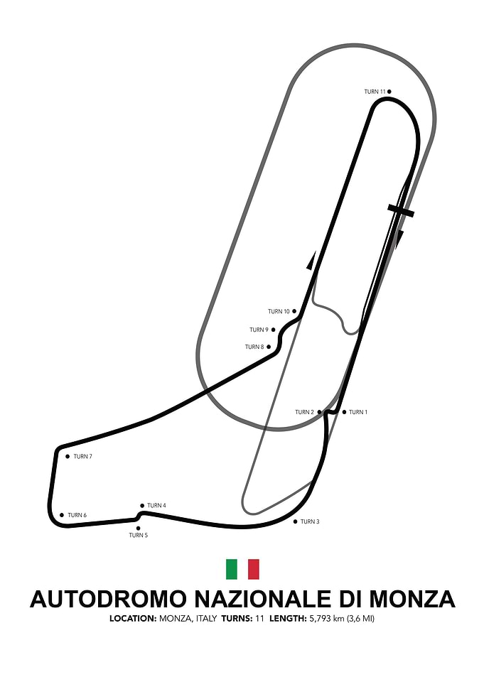 Circuit Monza