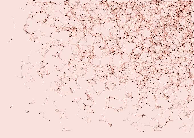 Network Mesh